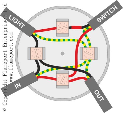 4 terminal junction box wiring diagram|terminal junction box wiring guide.